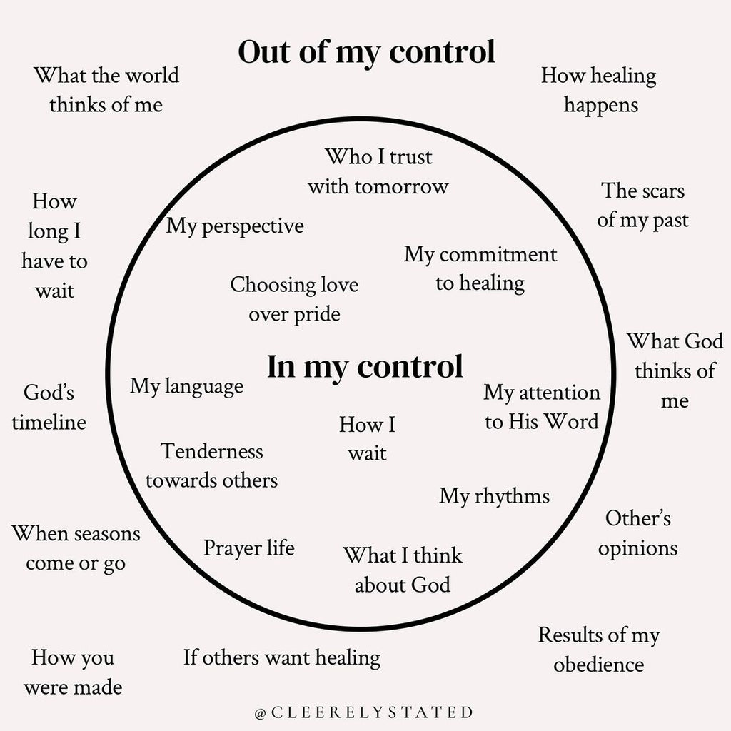 What is in your realm of control?